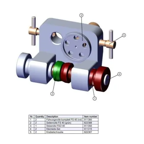 Direktkauf guide FS 40 / FS 58