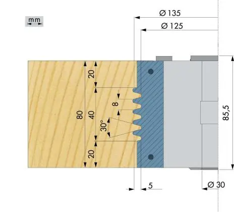 Super-Preis Wechselplatten für Verleimfräser mit 5 Softlinezinken